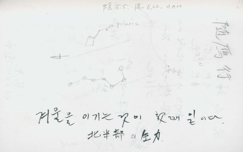 2000년 김차섭 구상노트 1