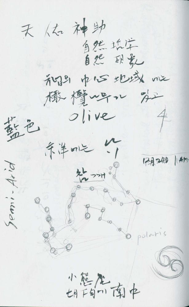 2000년 김차섭 구상노트 1