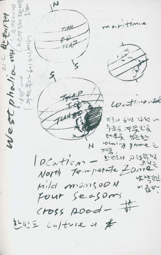 2000년 김차섭 구상노트 1