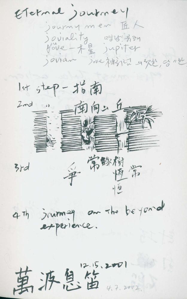 2000년 김차섭 구상노트 1