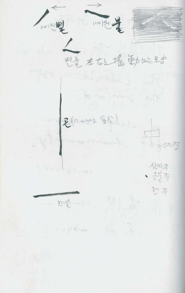 2000년 김차섭 구상노트 1