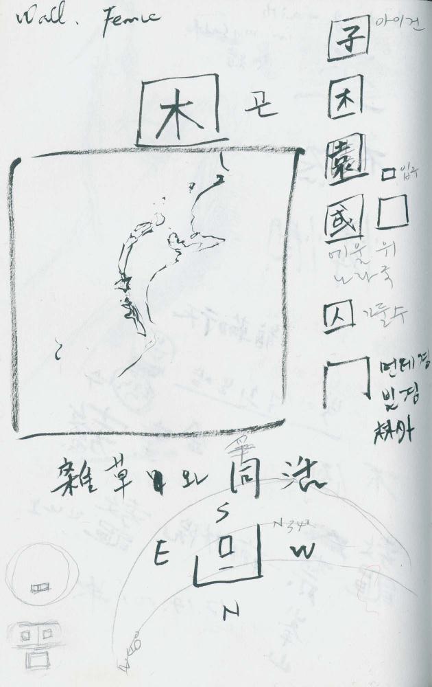 2000년 김차섭 구상노트 1