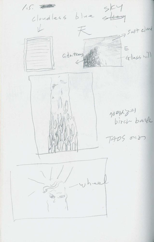 2000년 김차섭 구상노트 1