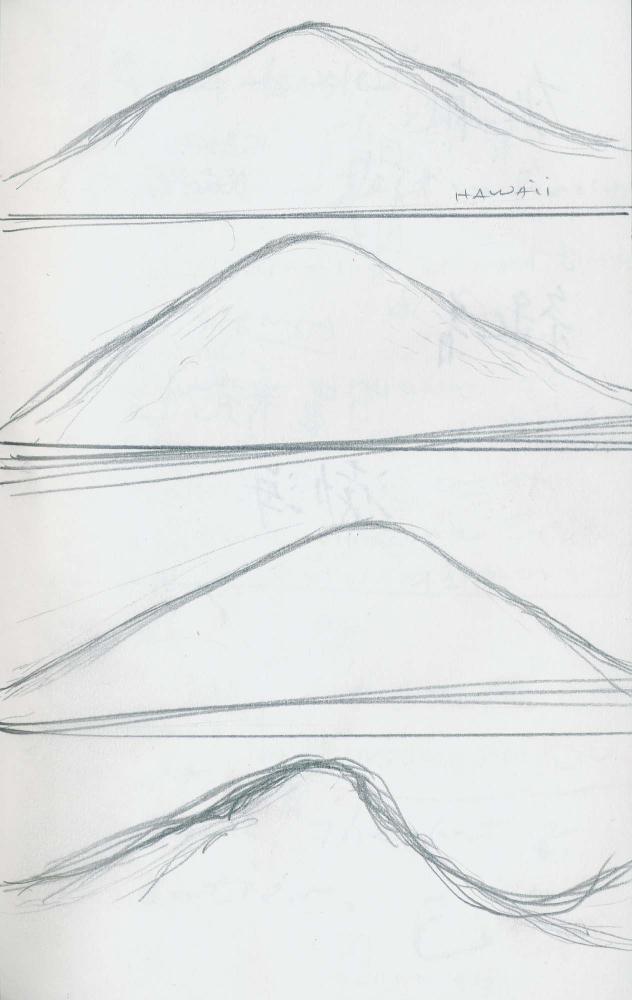 2000년 김차섭 구상노트 1