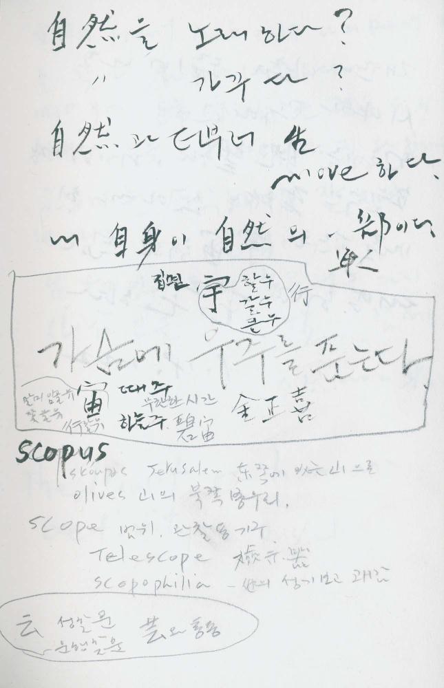 2000년 김차섭 구상노트 1