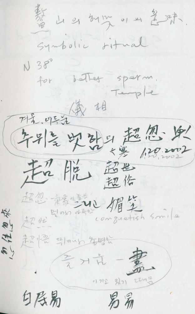 2000년 김차섭 구상노트 1