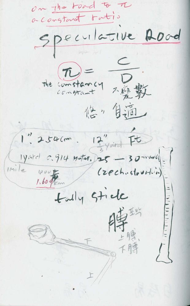 2000년 김차섭 구상노트 1