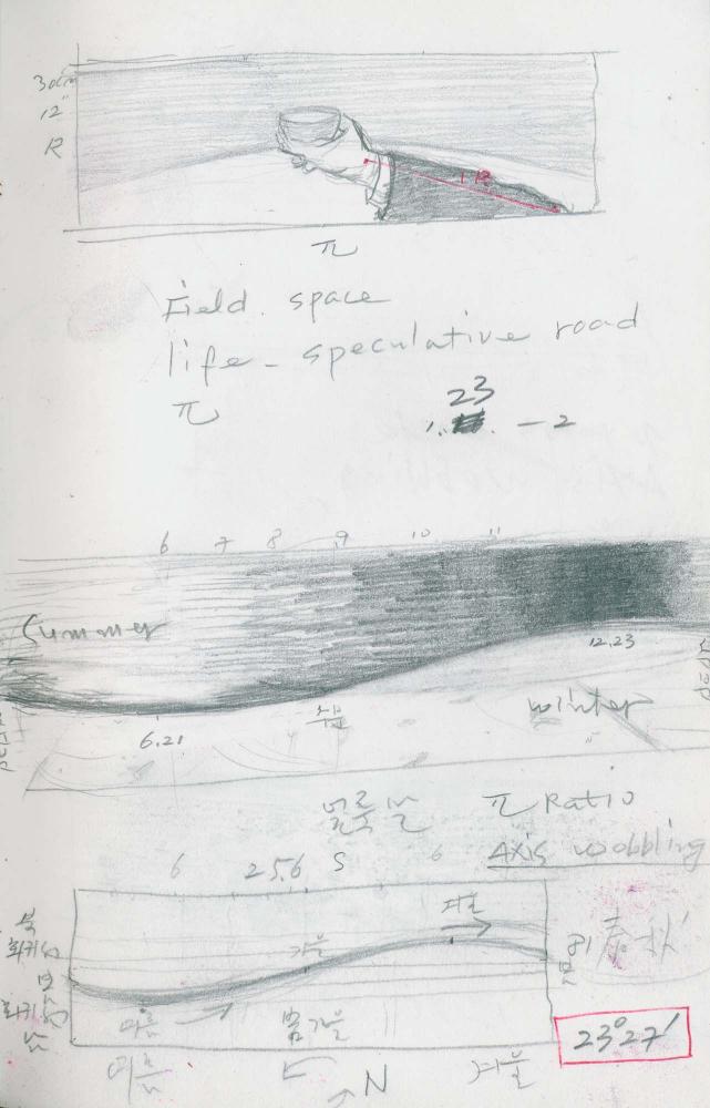 2000년 김차섭 구상노트 1