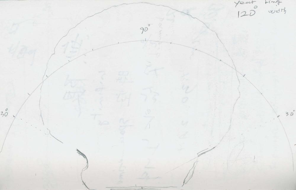 2000년 김차섭 구상노트 1