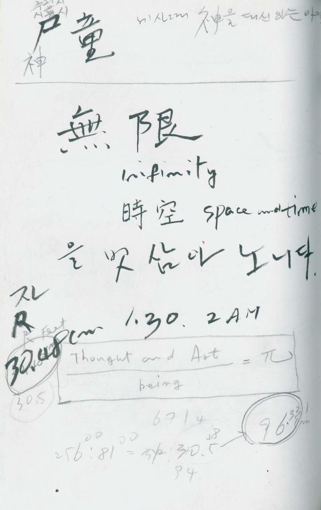 2000년 김차섭 구상노트 1