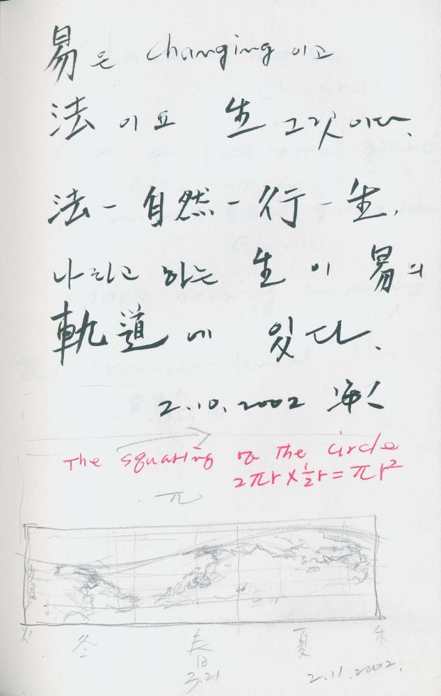 2000년 김차섭 구상노트 1