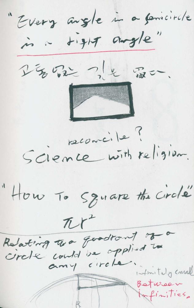 2000년 김차섭 구상노트 1
