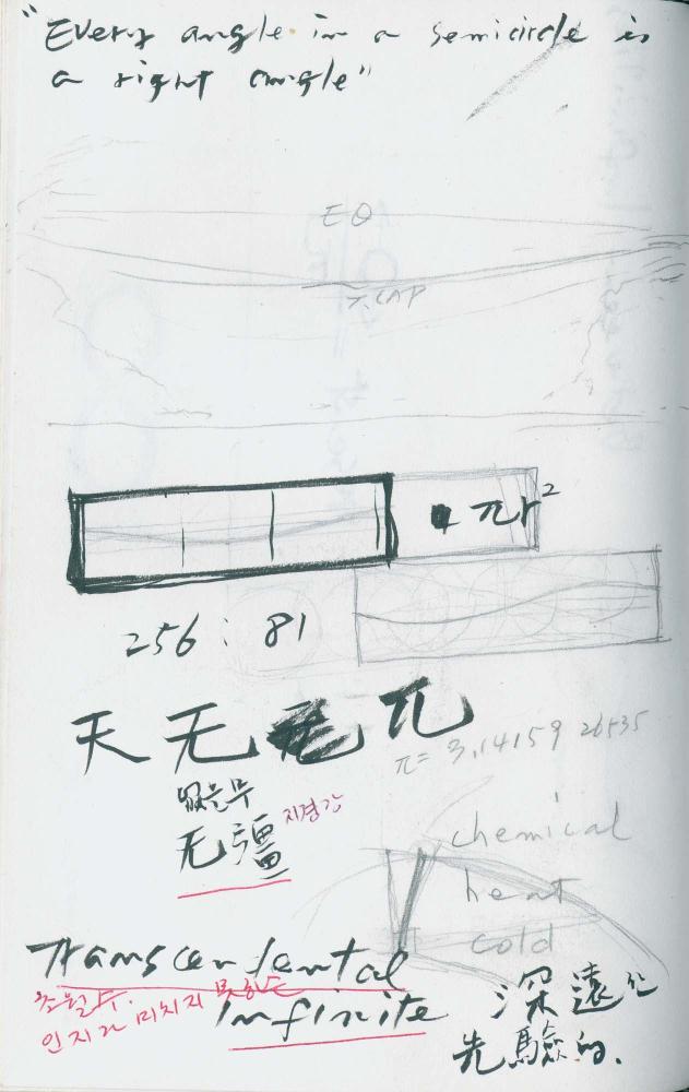 2000년 김차섭 구상노트 1