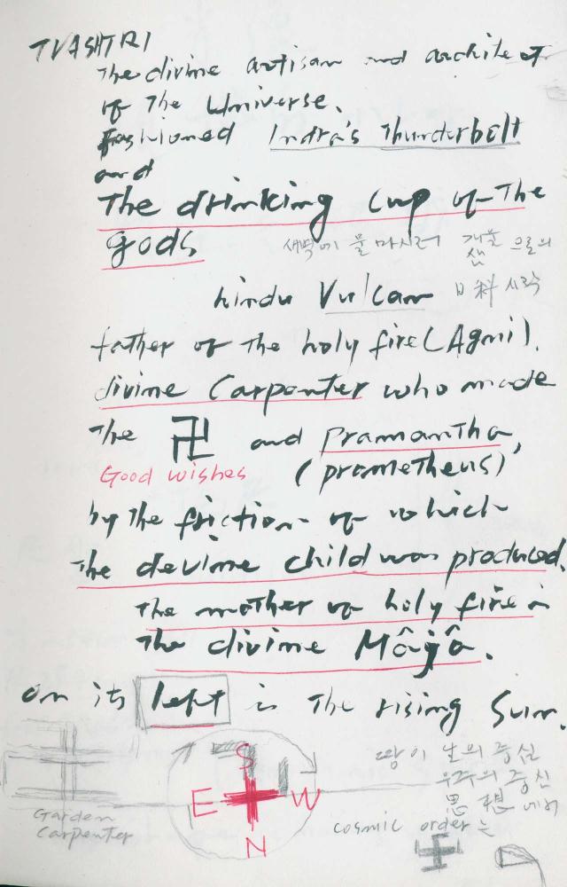 2000년 김차섭 구상노트 1