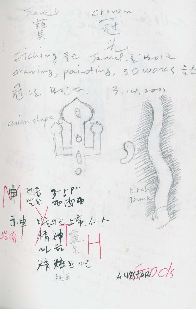 2000년 김차섭 구상노트 1