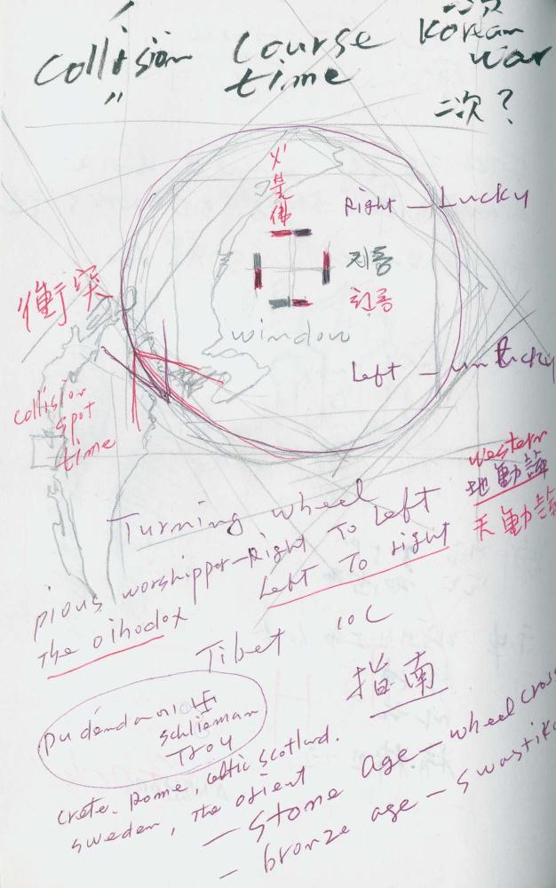2000년 김차섭 구상노트 1