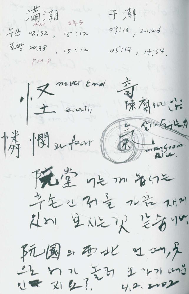 2000년 김차섭 구상노트 1