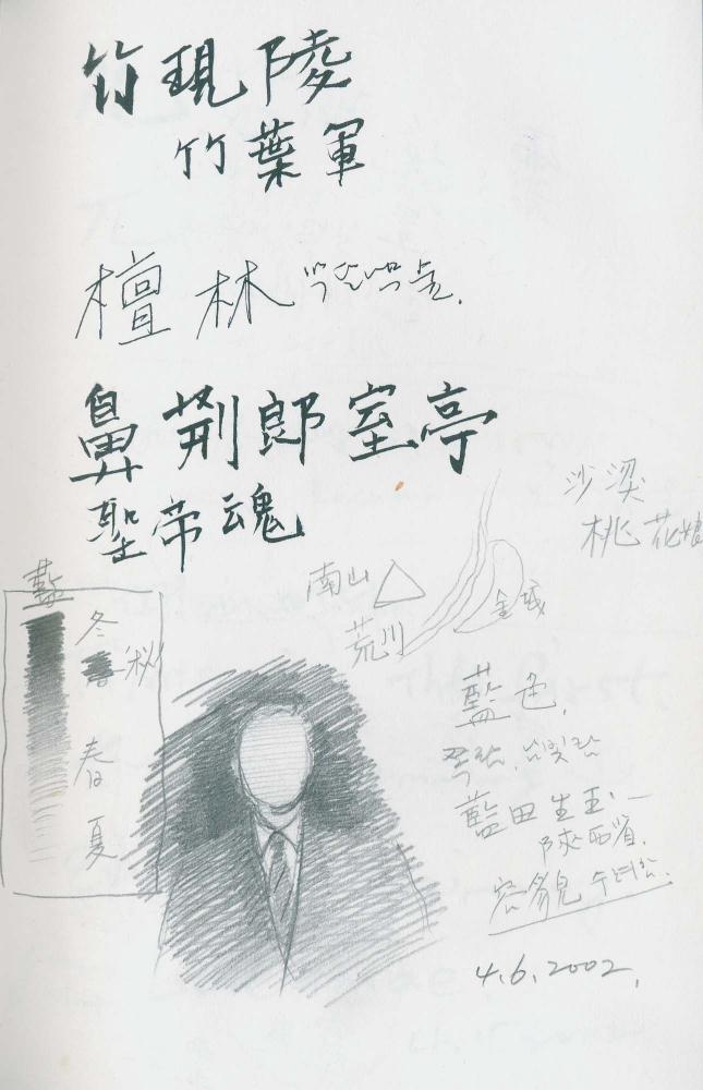 2000년 김차섭 구상노트 1