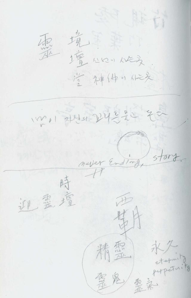 2000년 김차섭 구상노트 1