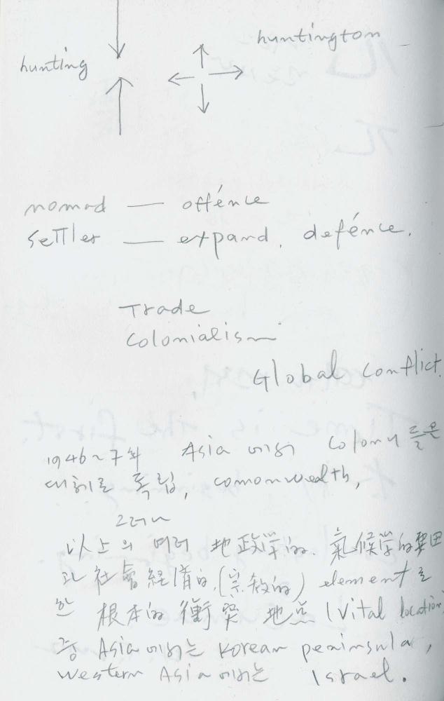 2000년 김차섭 구상노트 1