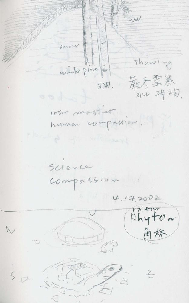 2000년 김차섭 구상노트 1