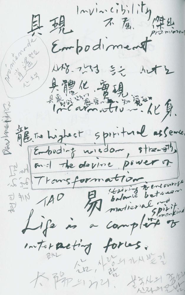 2000년 김차섭 구상노트 1