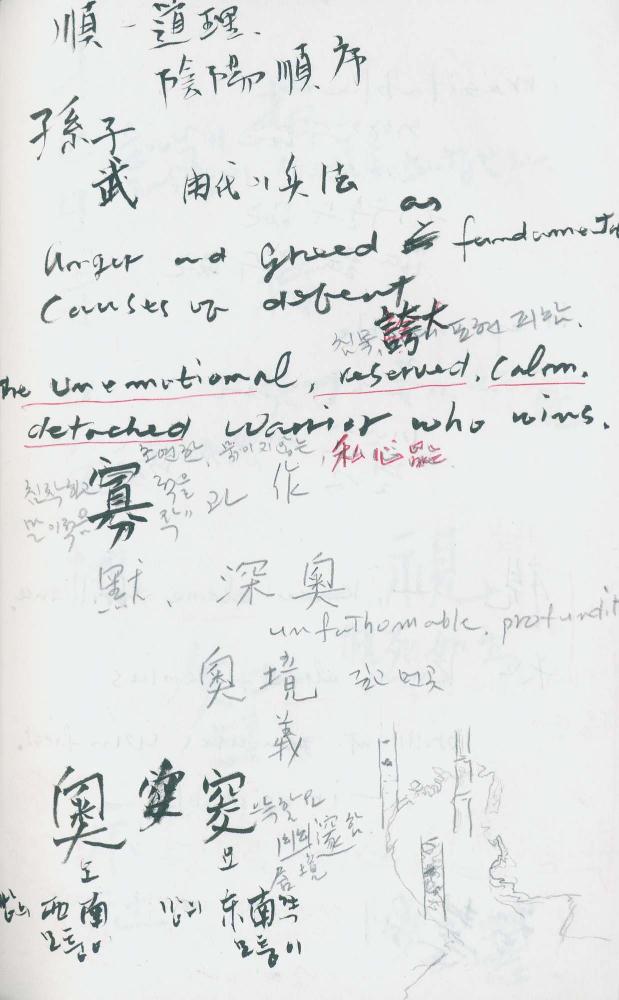 2000년 김차섭 구상노트 1