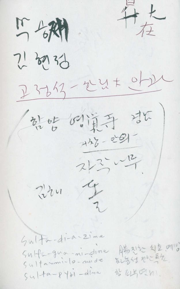 2000년 김차섭 구상노트 1