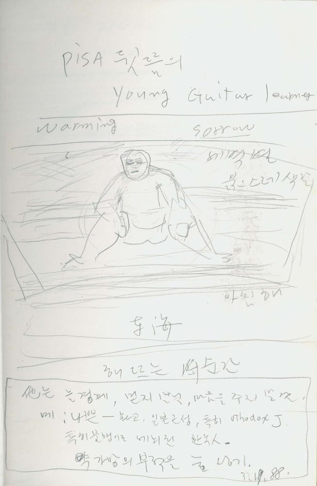 1988년 김차섭 구상노트 8 4