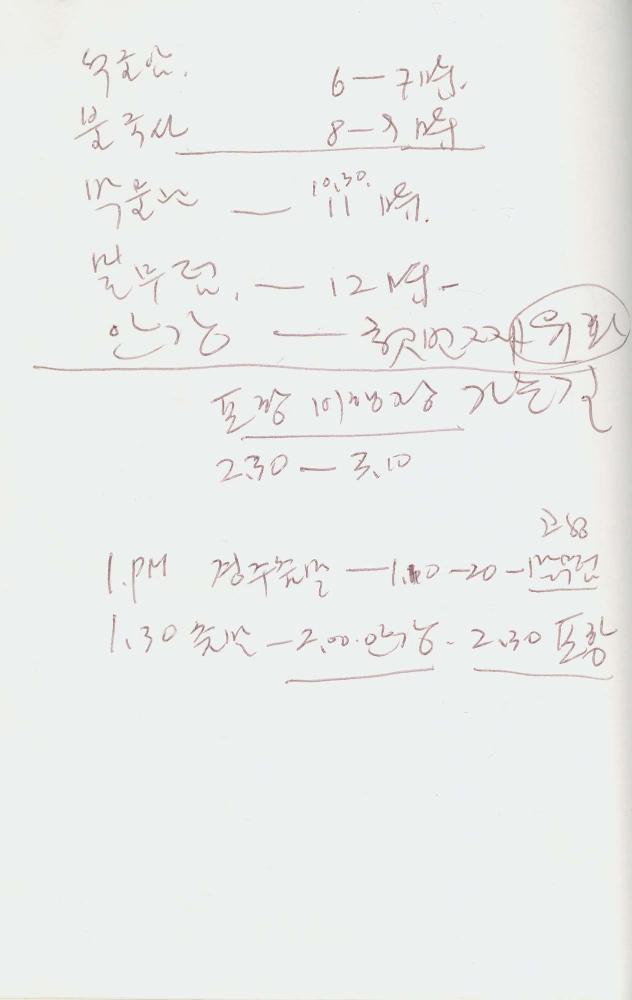 1988년 김차섭 구상노트 8