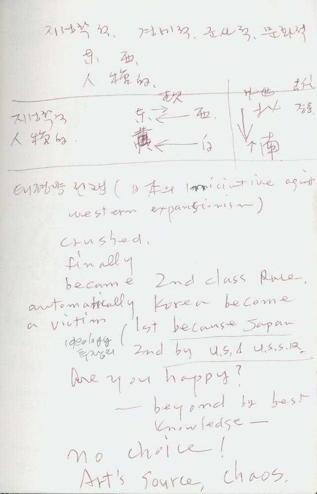 1988년 김차섭 구상노트 8