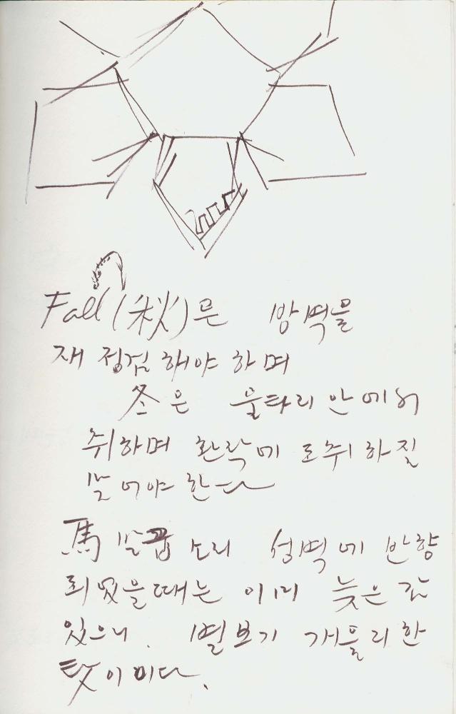 1988년 김차섭 구상노트 8