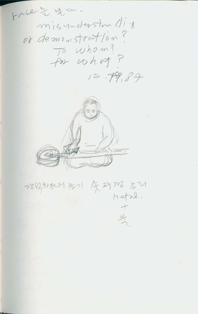 1988년 김차섭 구상노트 8