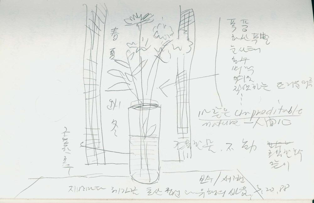 1988년 김차섭 구상노트 8