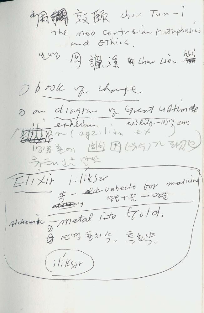 1988년 김차섭 구상노트 8