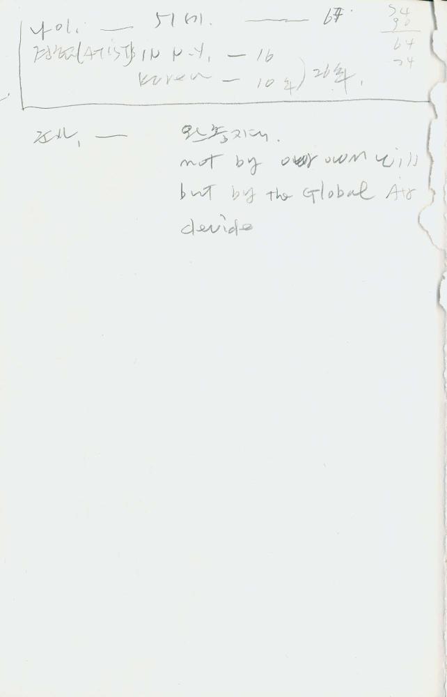 1988년 김차섭 구상노트 8