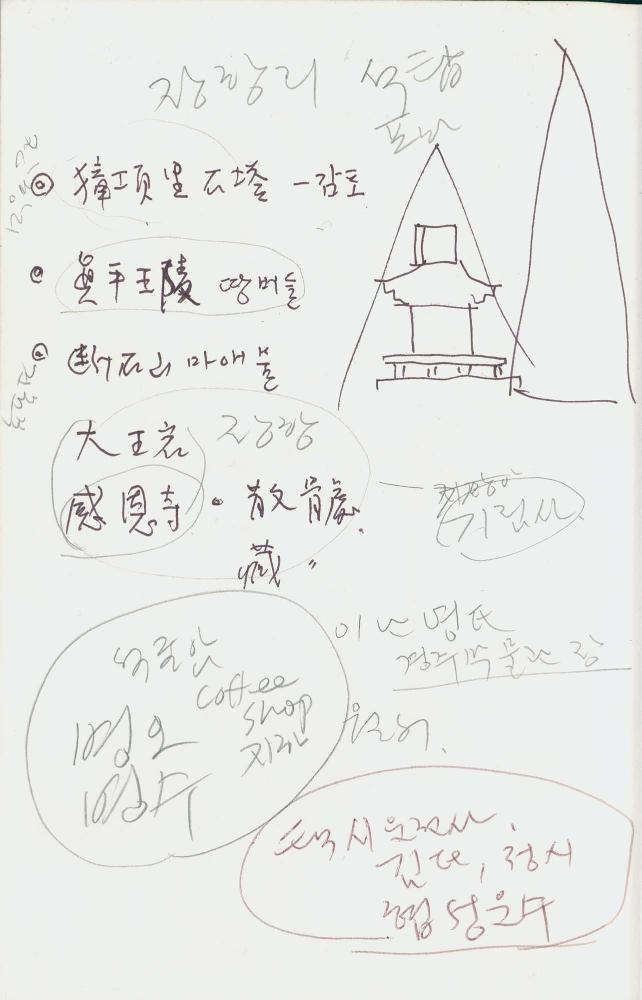 1988년 김차섭 구상노트 8