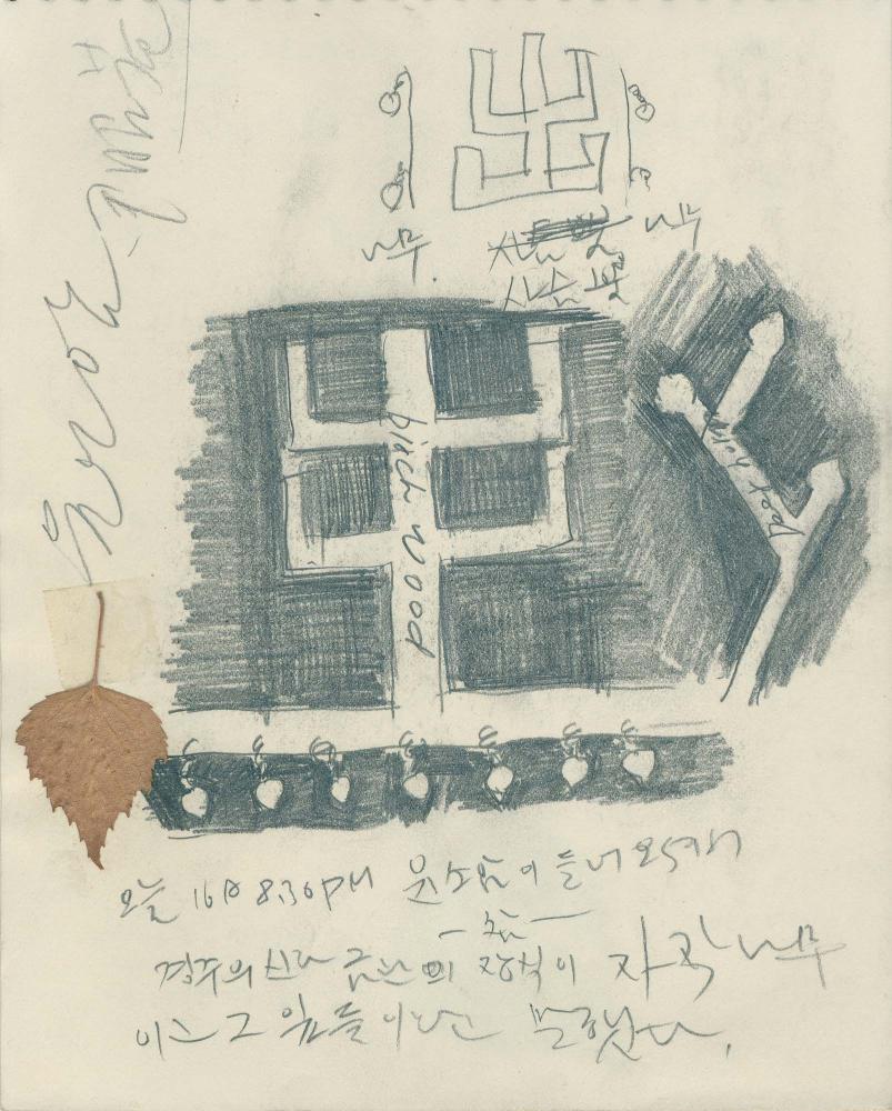1996년 김차섭 구상노트 4