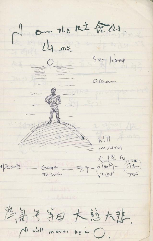 1993년 김차섭 구상노트 2 2