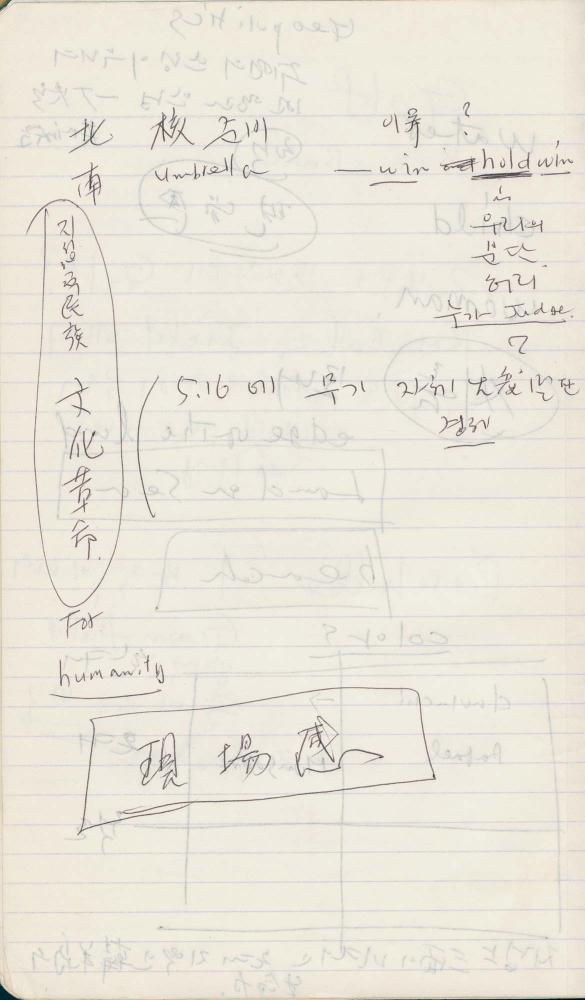 1993년 김차섭 구상노트 2