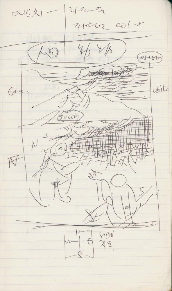 1993년 김차섭 구상노트 2
