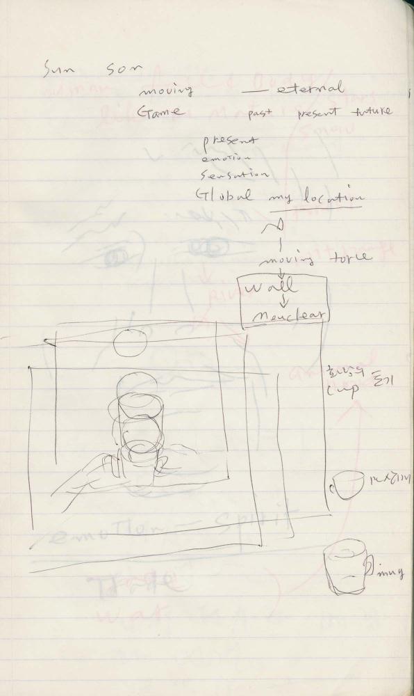 1993년 김차섭 구상노트 2