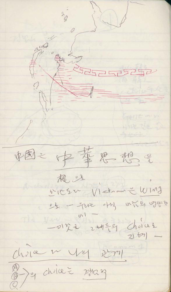 1993년 김차섭 구상노트 2