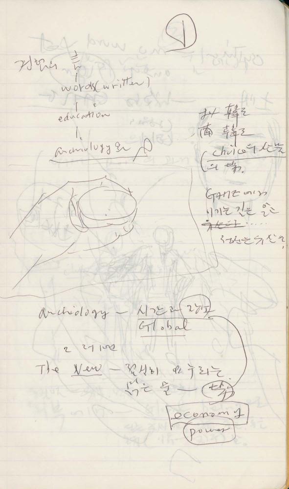 1993년 김차섭 구상노트 2
