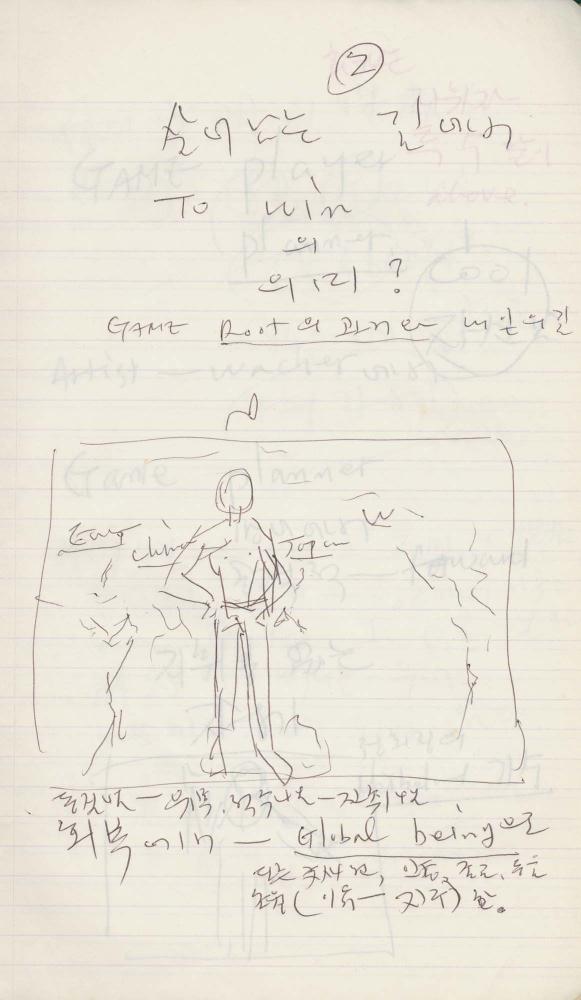 1993년 김차섭 구상노트 2
