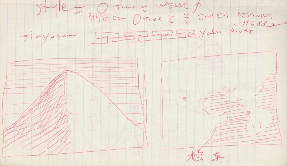 1993년 김차섭 구상노트 2