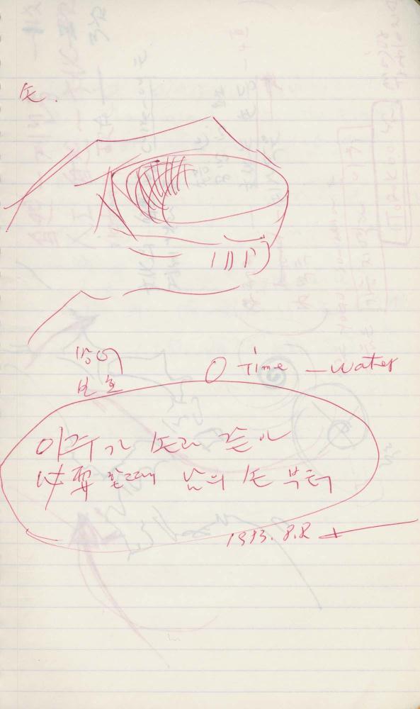1993년 김차섭 구상노트 2