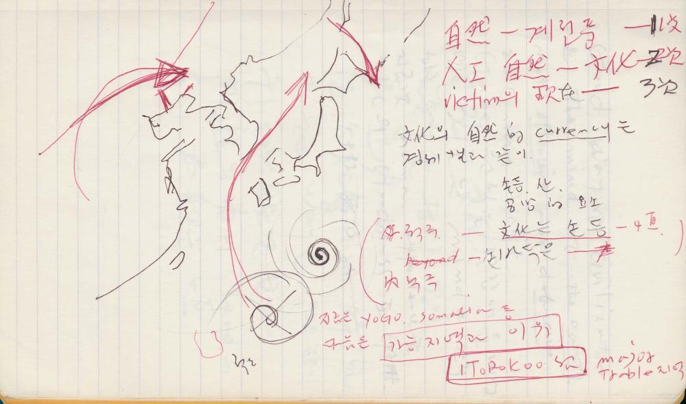 1993년 김차섭 구상노트 2