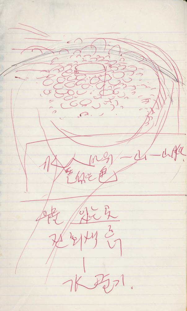 1993년 김차섭 구상노트 2