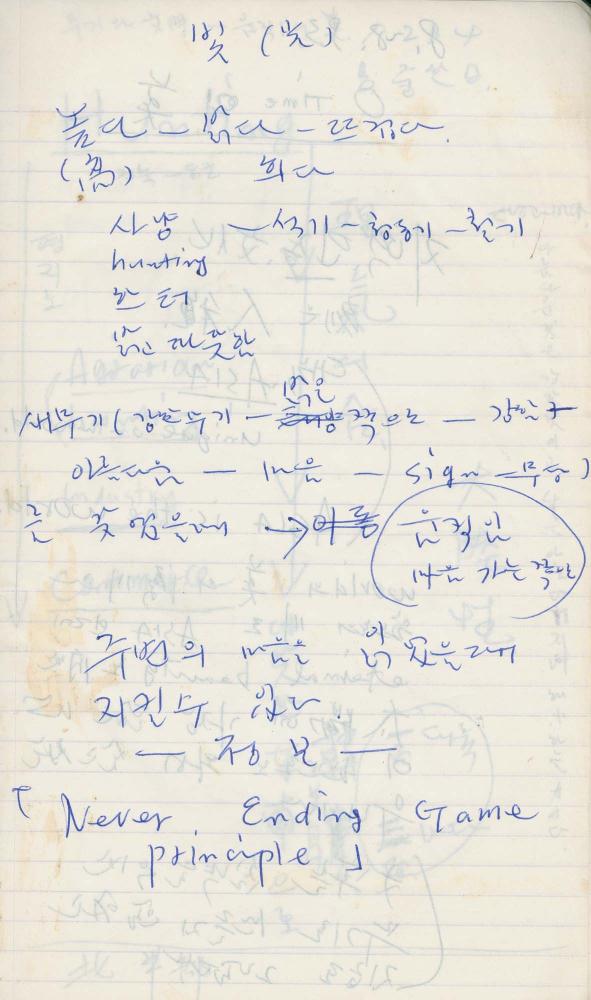 1993년 김차섭 구상노트 2
